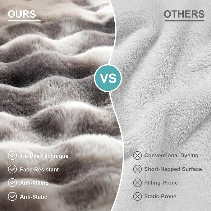 Orthopedic Dog Bed for Extra Large Dog, Soft and Warm Faux Fur Sofa for Giant - Image 9