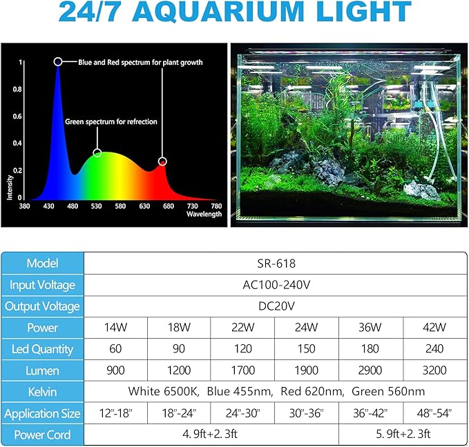 SEAOURA Led Aquarium Light for 24 Inch to 30 Inch Fish Tank, 24/7 Cycle and DIY - Image 6