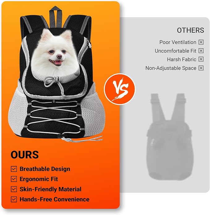 Dog Carrier Backpack for Small Dogs|Pet Travel Shoulders Bag - Image 6