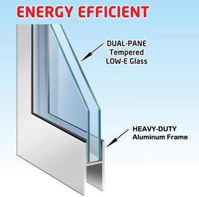 Power Pet Automatic Sliding Glass Patio Pet Door by High Tech Pet - Image 7
