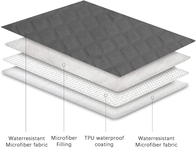 Ameritex Waterproof Dog Bed Cover Pet Blanket - Image 5