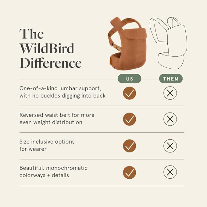 WildBird - Aerial Buckle Carrier - 2-24 Months - Standard Treepie - Front or - Image 5