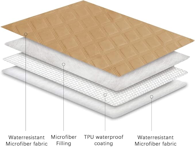 Ameritex Waterproof Dog Bed Cover Pet Blanket - Image 5