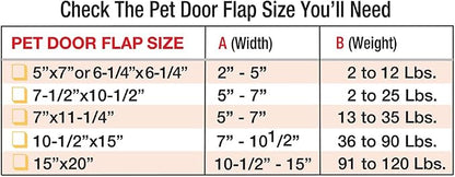 Ideal Pet Products Aluminum Pet Patio Door, Adjustable Height 77-5/8" to 80-3/8" - Image 4