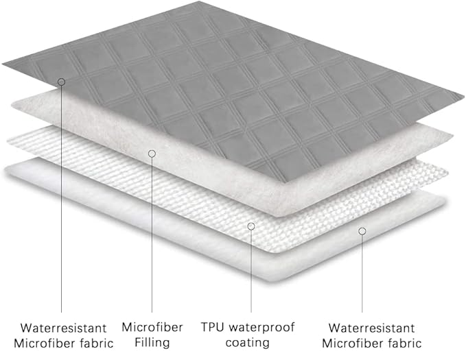 Ameritex Waterproof Dog Bed Cover Pet Blanket - Image 4