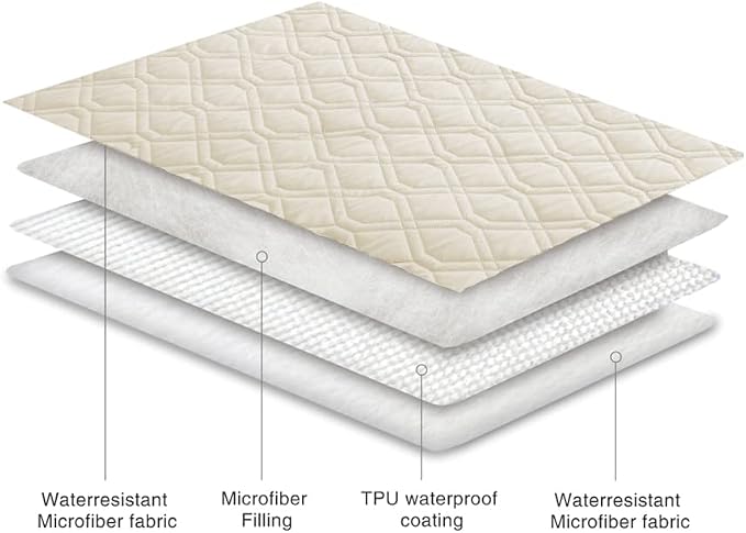 Ameritex Waterproof Blanket Reversible Dog Bed Cover Pet Blanket - Image 6