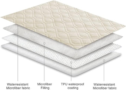 Ameritex Waterproof Blanket Reversible Dog Bed Cover Pet Blanket - Image 6