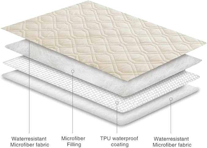 Ameritex Waterproof Blanket Reversible Dog Bed Cover Pet Blanket - Image 6
