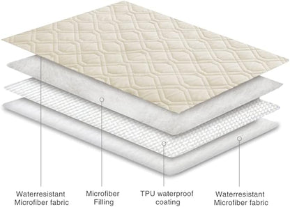 Ameritex Waterproof Blanket Reversible Dog Bed Cover Pet Blanket - Image 6