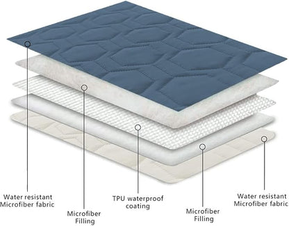 Waterproof and Anti-Slip Dog Bed Cover and Pet Blanket Sofa Pet Bed Mat ，car - Image 4