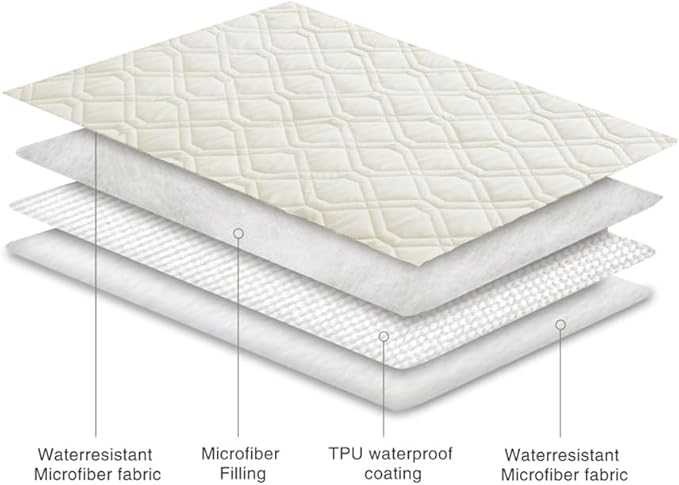 Ameritex Waterproof Dog Bed Cover Pet Blanket - Image 6