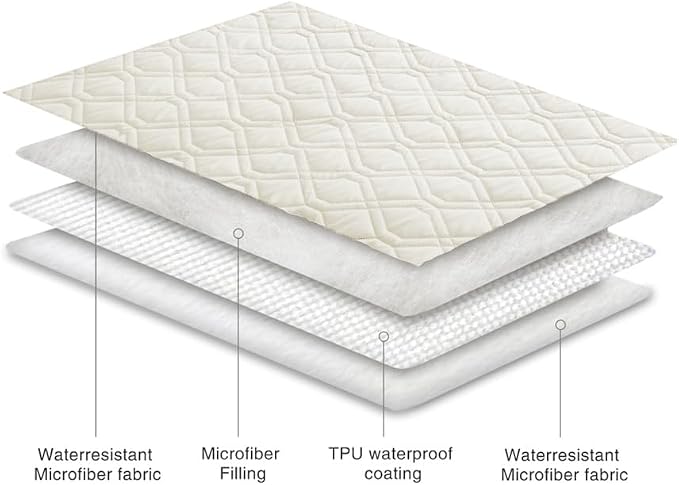 Ameritex Waterproof Dog Bed Cover Pet Blanket - Image 5