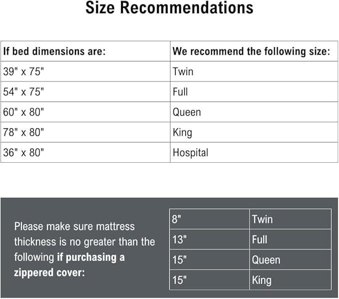 DMI Waterproof Mattress Protector, Mattress Pad, Waterproof Mattress Cover - Image 6