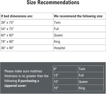 DMI Waterproof Mattress Protector, Mattress Pad, Waterproof Mattress Cover - Image 6