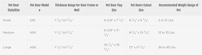 Ideal Pet Products Air Seal Pet Door - Image 4