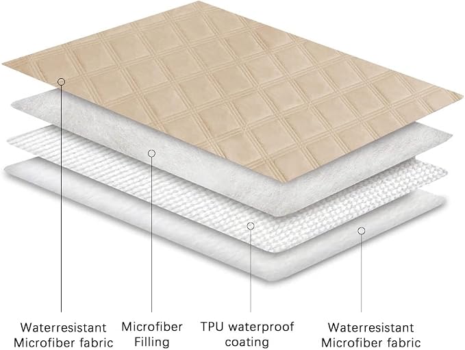 Ameritex Waterproof Dog Bed Cover Pet Blanket - Image 5