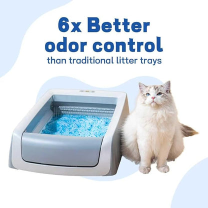 Crystal Cat Litter and Disposable Litter Trays 2 Sets Compatible - Image 4