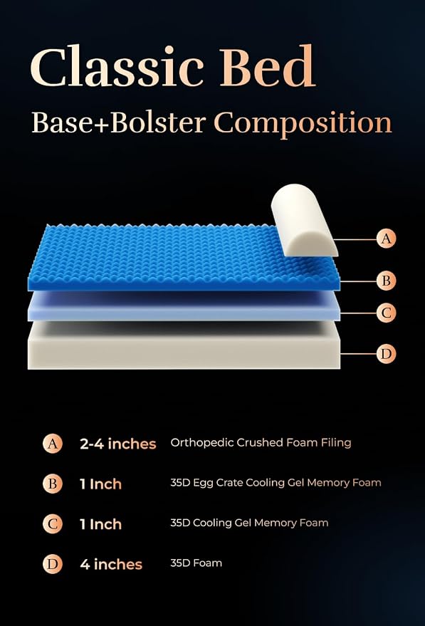 NOAH & PAW Dog Bed, Orthopedic Dog Beds - Image 4