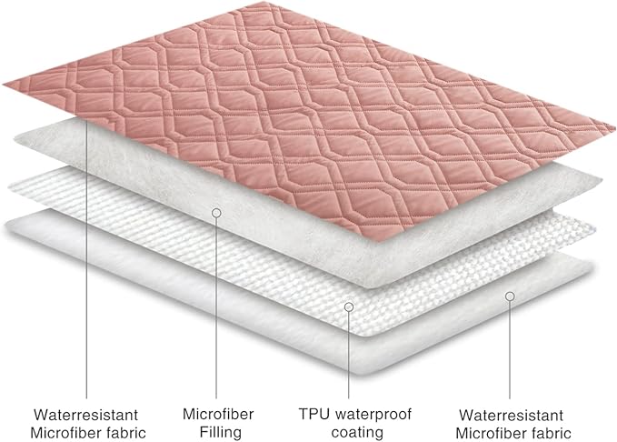 Ameritex Waterproof Dog Bed Cover Pet Blanket - Image 5