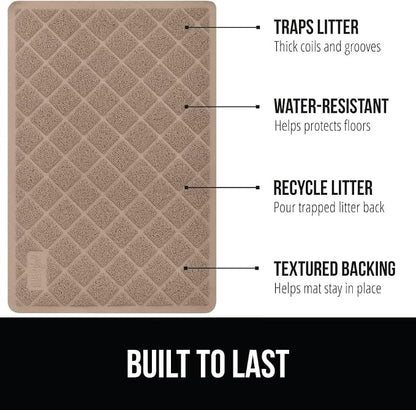 GORILLA GRIP Cat Litter Box Mat, Water Resistant, US Designed Kitty Litter - Image 2