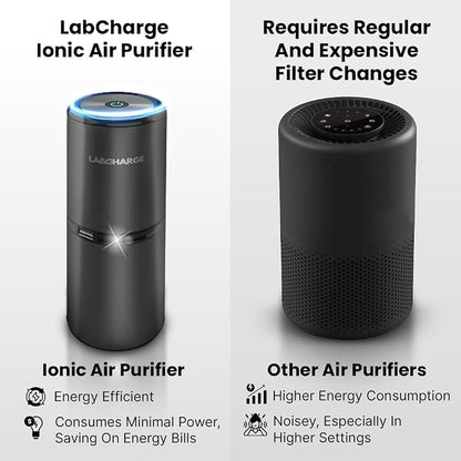 LabCharge Small Ionic Air Purifier - Image 4