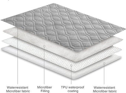 Ameritex Waterproof Dog Bed Cover Pet Blanket - Image 4