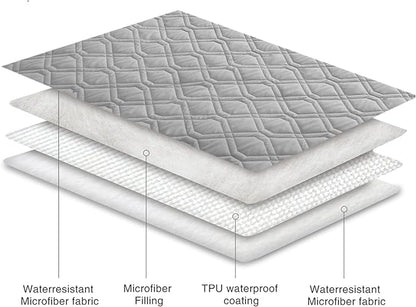 Ameritex Waterproof Dog Bed Cover Pet Blanket - Image 6
