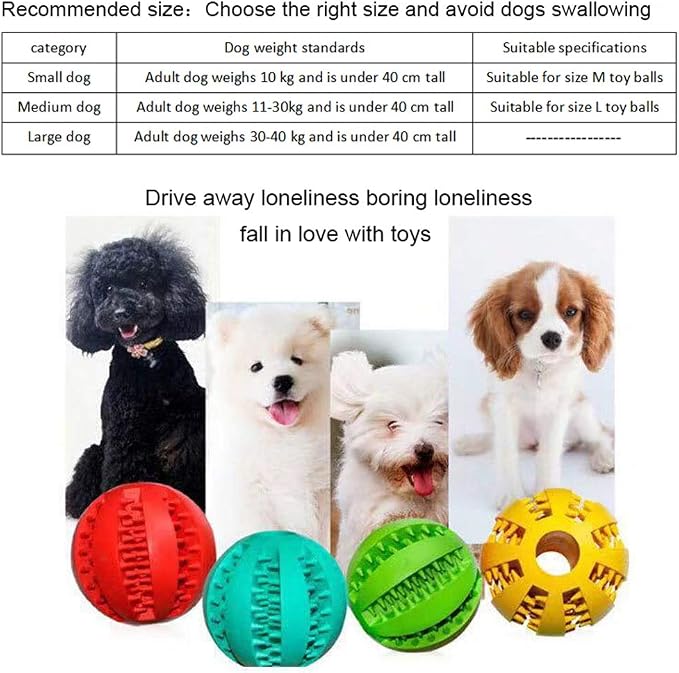 Sunglow 2 Pack Dog Toy, Nontoxic Bite Resistant Teething Balls - Image 3