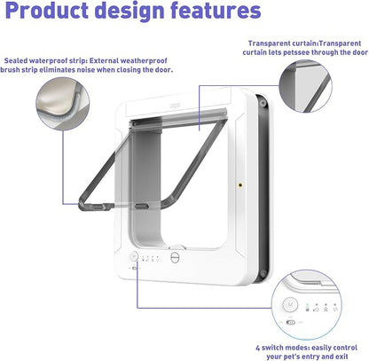 Smart Cat Door for Interior & Exterior Doors, Outer Frame Size 11.5"x10.1" - Image 4