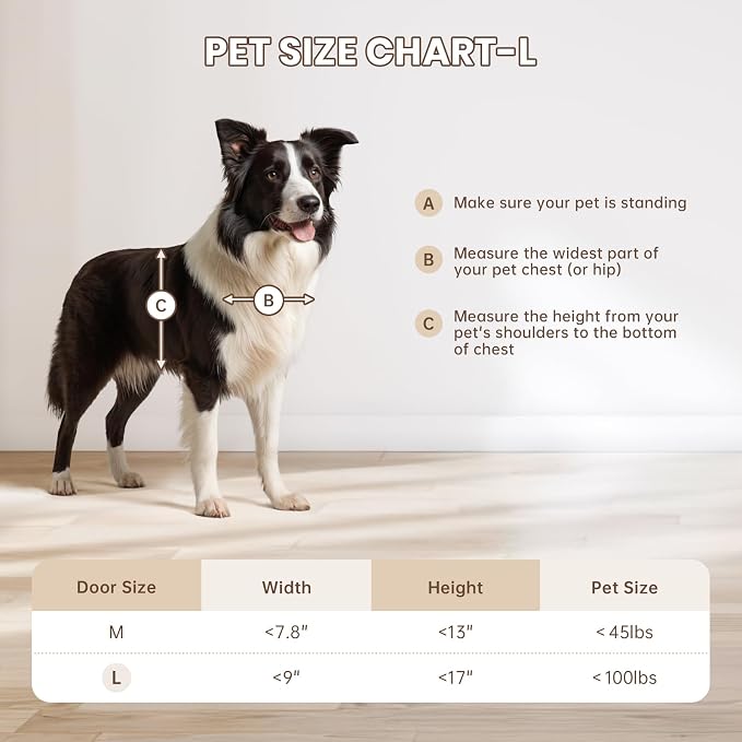 3-Flap Dog Door, Large Doggy Door, Doggie Door - Image 7