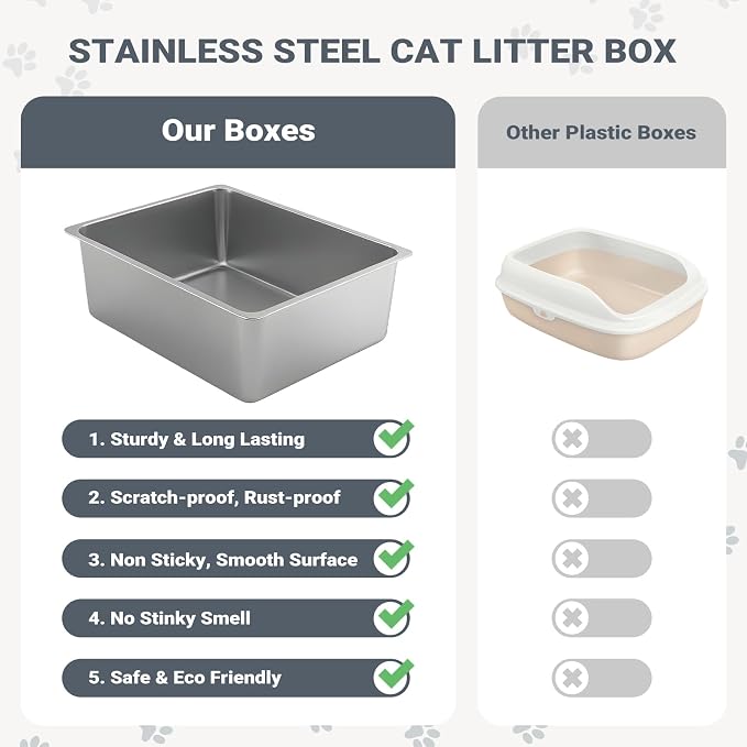 Kirecoo Stainless Steel Cat Litter Box, Small Metal High Sided Cat Pan Box - Image 4