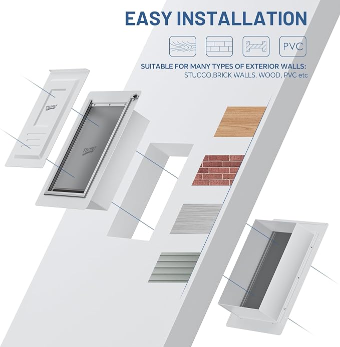 Dog Door for Wall - Image 9
