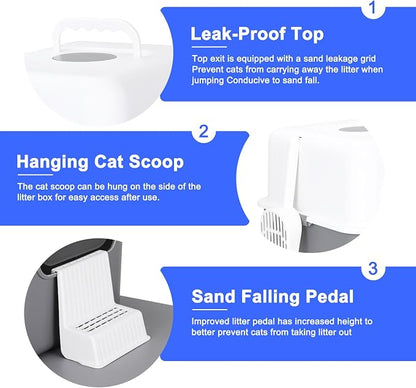 Sfozstra Cat Urine Litter Box - Image 3