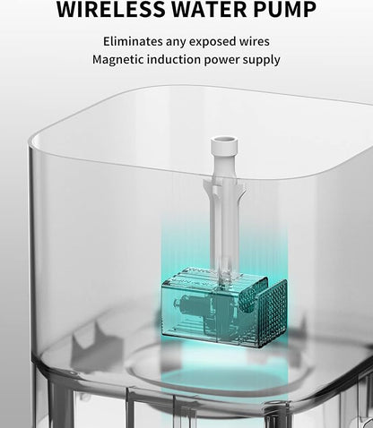 PETKIT New Cat Water Fountain - Image 3