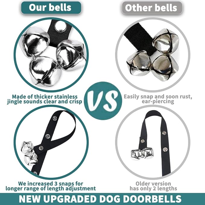 BLUETREE 2 Pack Dog Doorbells Premium Quality Training Potty Great Dog Bells - Image 4