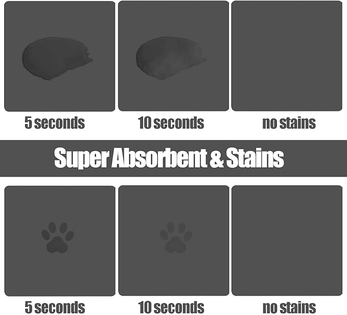 Large Pet Feeding Mat, Absorbent Quick Dry Dog Mat - Image 6