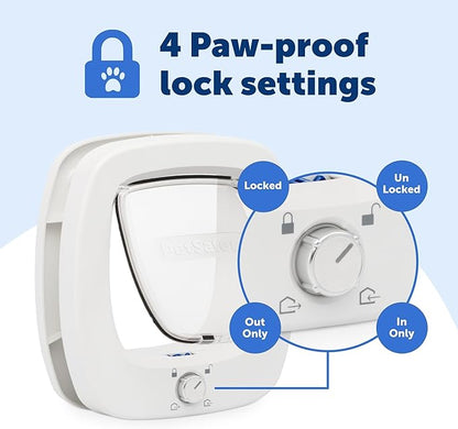 PetSafe Big Cat Door - Image 3