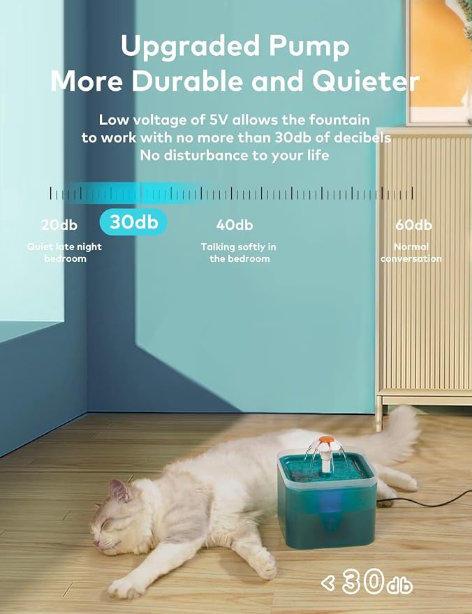 Cat Water Fountain for Cats Indoor: 67oz/2L Cat Fountain - Image 4