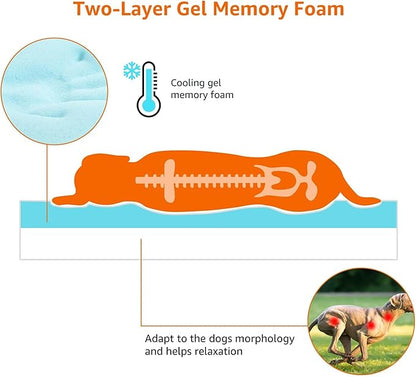 Amazon Basics Washable Dog Bed - Image 5