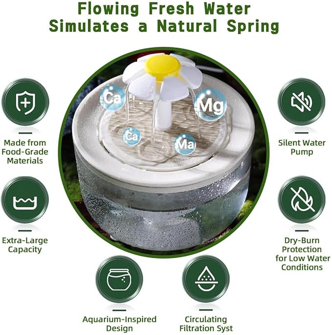 MANON ROSA Bird Bath for Parakeets - Image 3