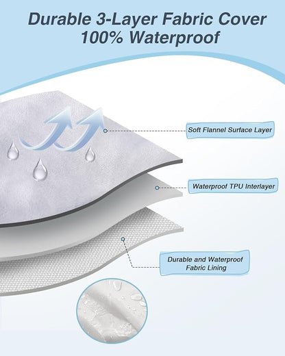 KSIIA Washable Dog Bed XXL Senior Dog, Orthopedic Warm Soft Pet Sofa Waterproof - Image 3