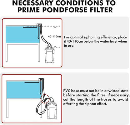 172GPH Canister Filter, External Aquarium Filter Ultra-Quiet Water Circulation - Image 8