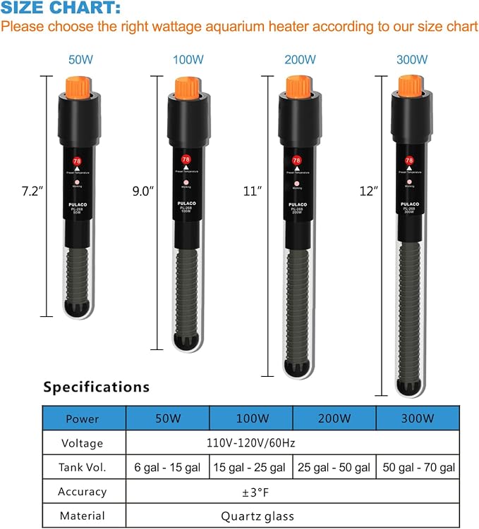 PULACO 50Watt Aquarium Heater for 6-15 Gallon Fish Tank, Adjustable Submersible - Image 2