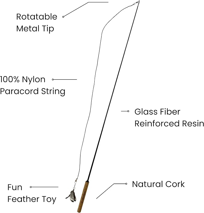 Forever Stick - The Unbreakable Cat Wand Toy, Extra Long Durable Cat String Toy - Image 8