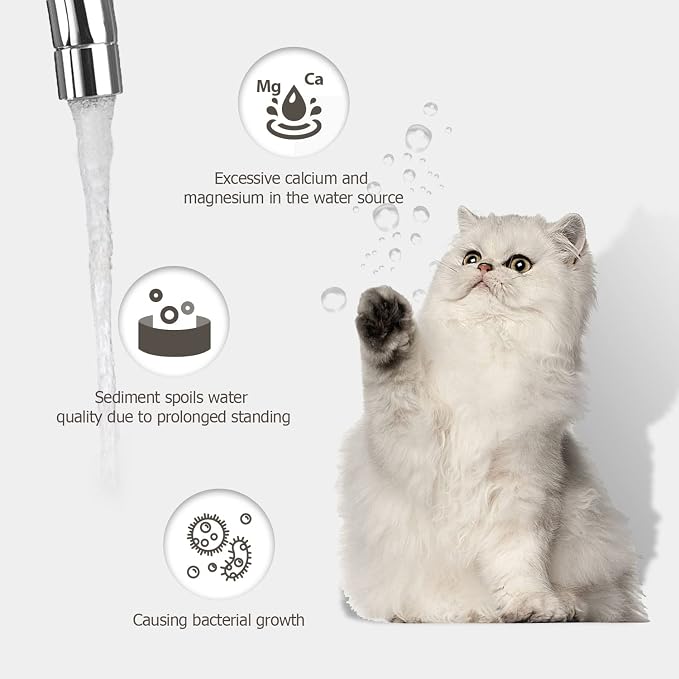 PEKTACO Cat Water Fountain Filters Replacement & Pre-Filter Sponges - Image 2