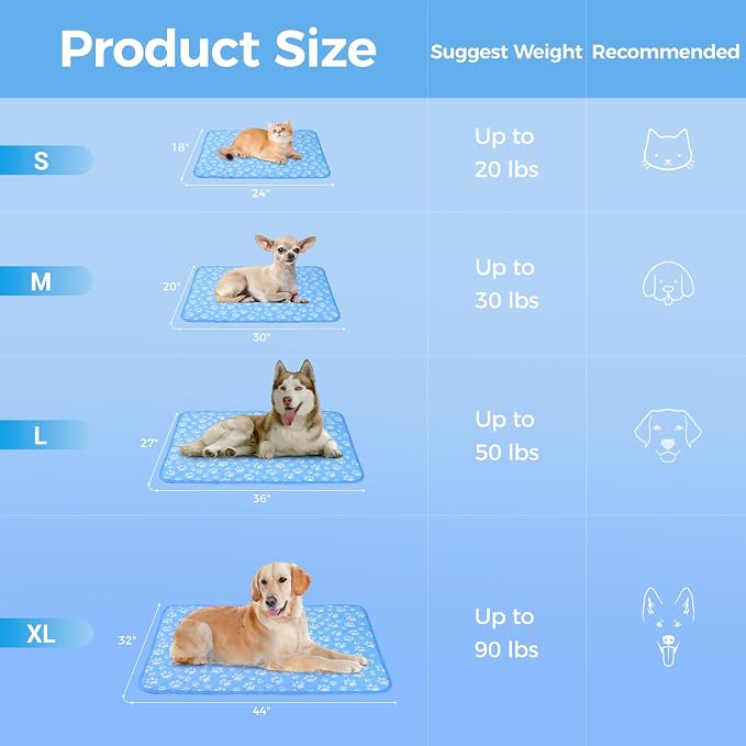 Rywell Self-Cooling Mat for Dogs Small, Rabbit&Guinea Pig cage Liners 24'' x - Image 9