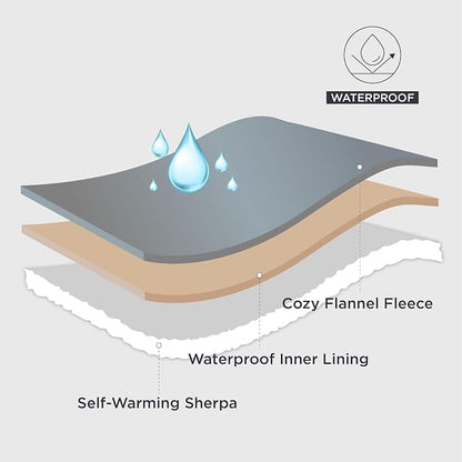 Bedsure Self Warming Blanket for Extra Large Dogs - Image 3