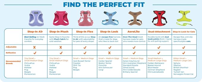 Best Pet Supplies - Image 8