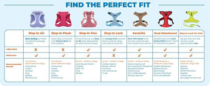 Best Pet Supplies Voyager Step-in Air Harness - Image 10