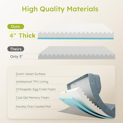 Extra Large Dog Bed, Orthopedic XL Dog Bed - Image 3